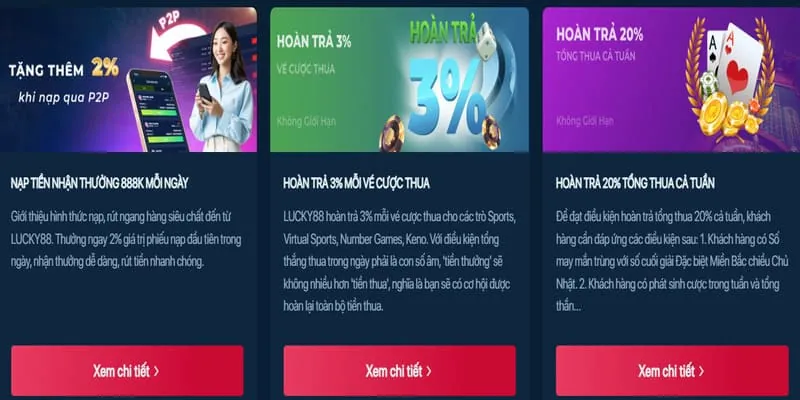 Hoàn trả cược Nổ Hũ c168q